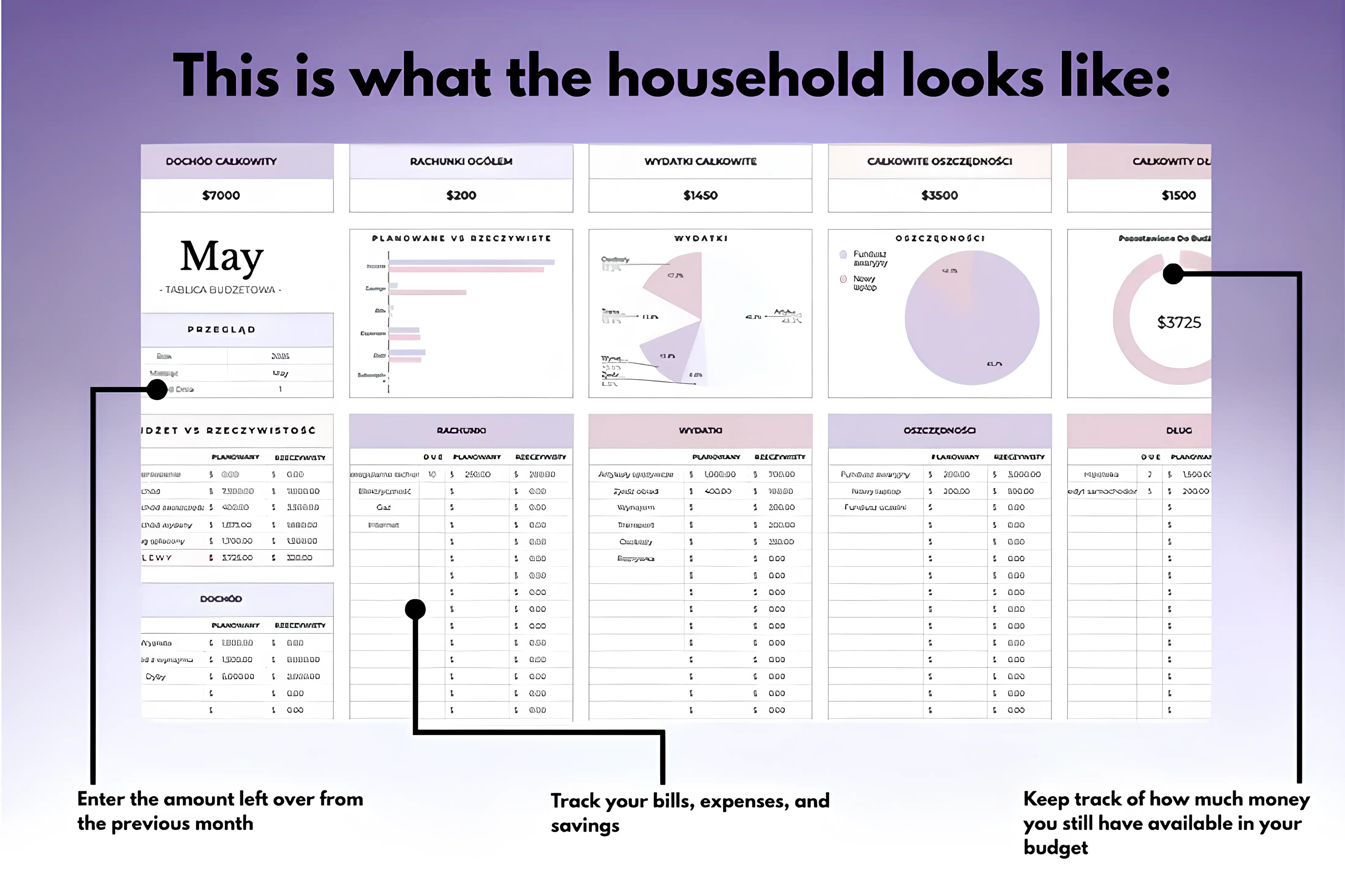 Savings Goals - Track your financial progress